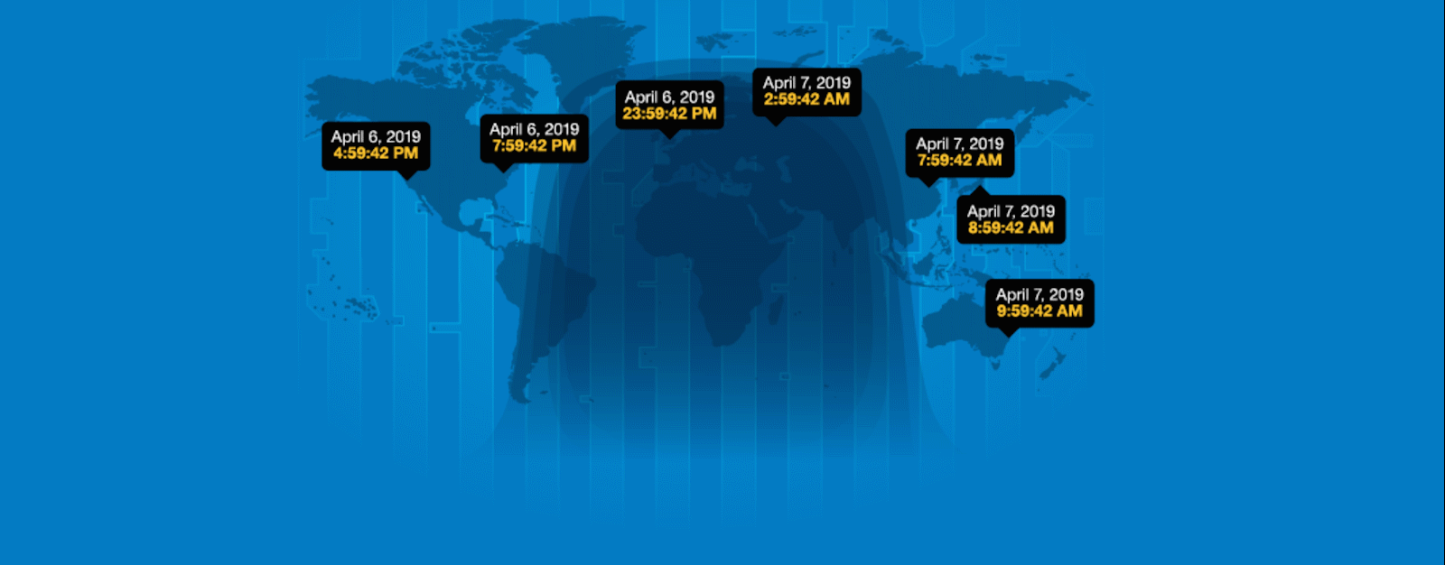 Обнуление счетчика GPS-недель в ночь с 6 на 7 апреля