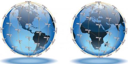 Спутниковая группировка Iridium