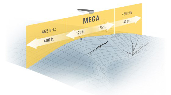 MEGA Imaging MEGA Imaging