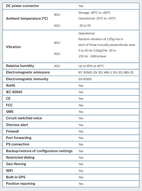 Thuraya Atlas IP Plus_specification_2