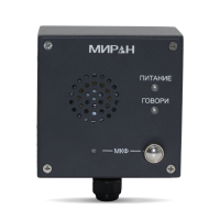 СТА | Прибор | абонентский | ГГС | МИРАН | АБ02