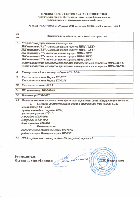 Приложение к сертификату соответствия МВД РФ.03.000806 лист 2