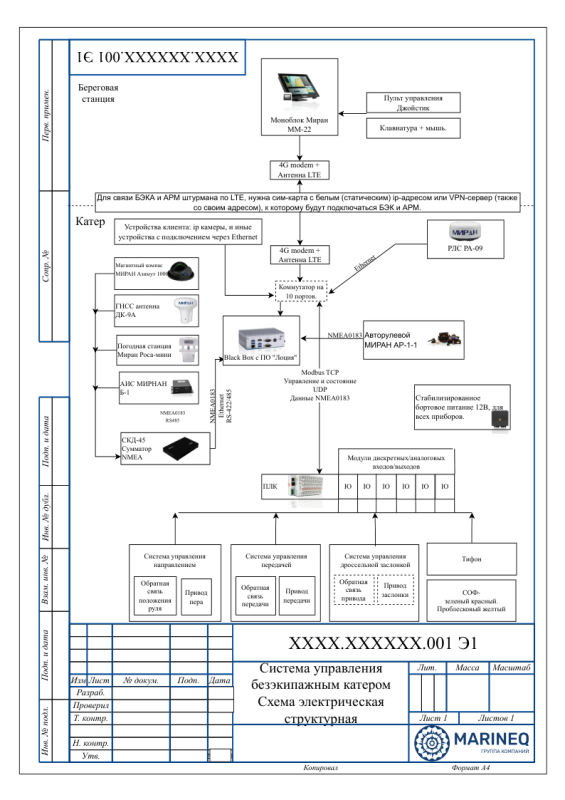 Схема управления ПУ БЭК