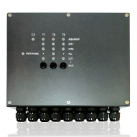 СТА | Коммутатор | МИРАН  | 5/3