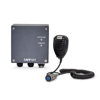 СТА | Прибор | абонентский | ГГС | МИРАН | АВ01