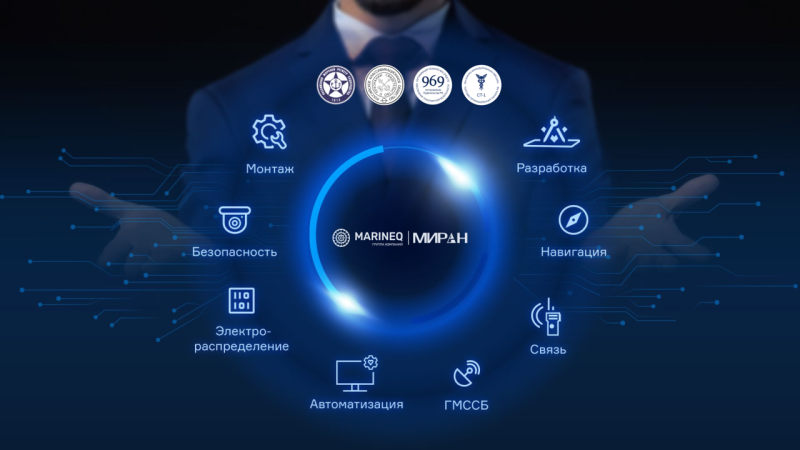 Презентация оборудования ГК "Маринэк" 2025