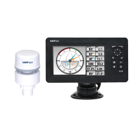 Метеостанция | МИРАН | РОСА