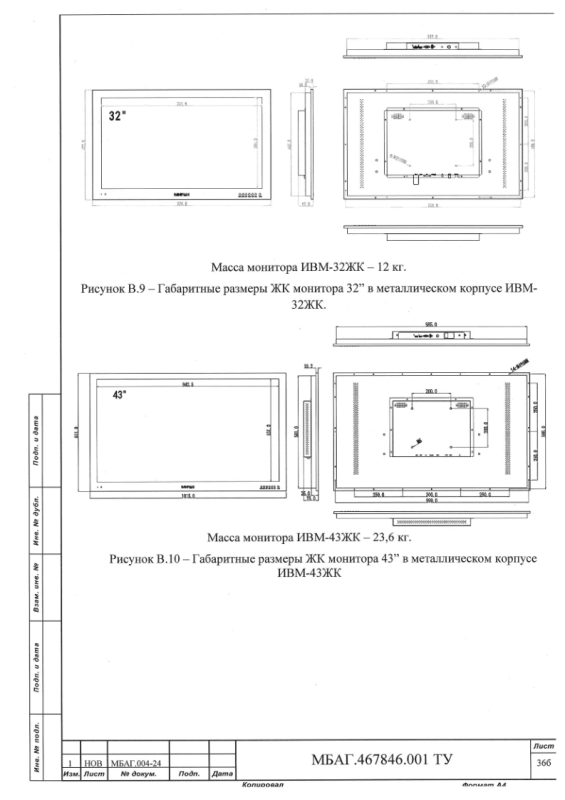 Габариты мониторов МИРАН 32/43