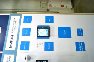 МИРАН - разработка компании Маринэк