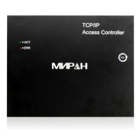 Модуль безопасности | МИРАН | МБ-1