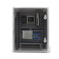 Интегрированная система управления техническими средствами | ИСУ ТС