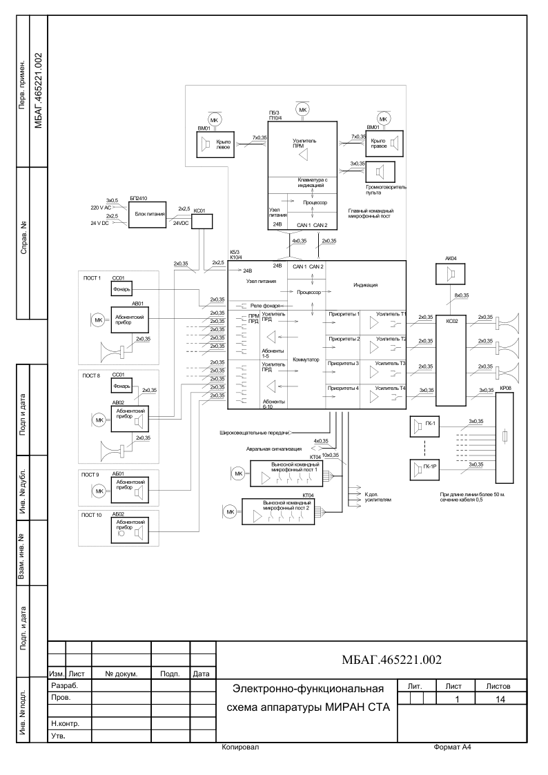 Общая схема подключения МИРАН СТА