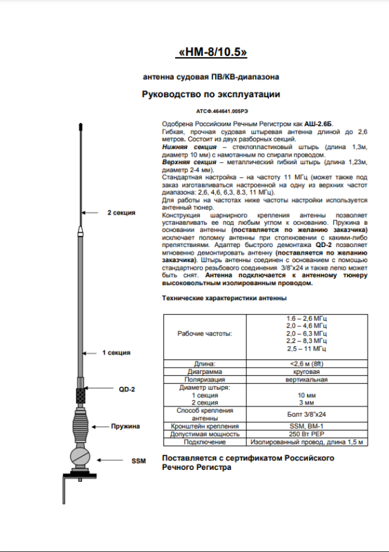 Кв инструкция