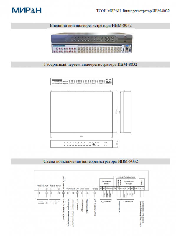 Судовое видеонаблюдение ТСОН МИРАН Видеорегистратор ИВМ-8032 Судовое видеонаблюдение ТСОН МИРАН Видеорегистратор ИВМ-8032