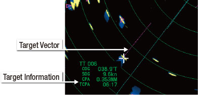 Fast Target Tracking Fast Target Tracking