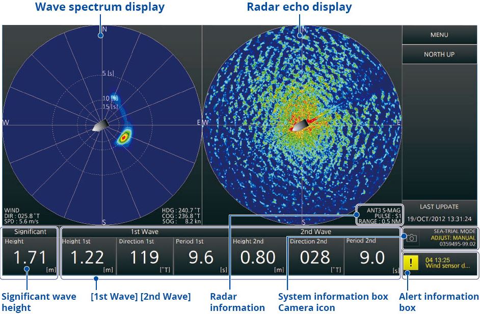 Эхосигналы с Furuno WV-100