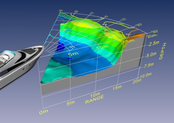 transductor-forward-scan-simrad.jpg