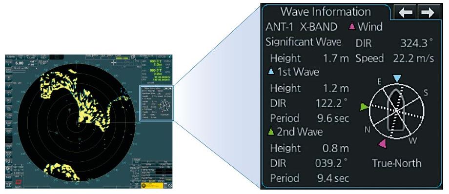Радиолокационная станция Furuno