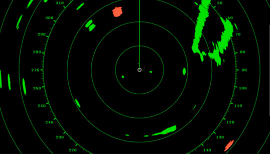 Target Analyzer ON Target Analyzer ON