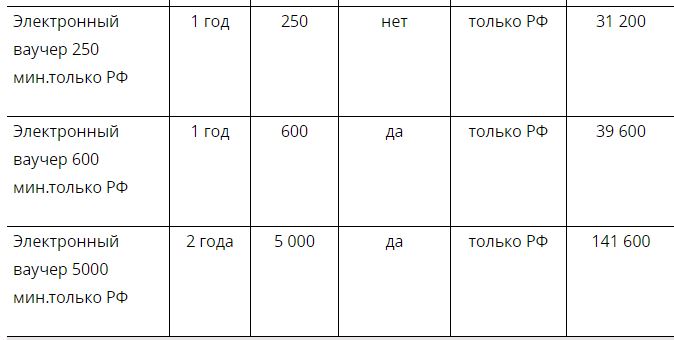 Тариф Тариф