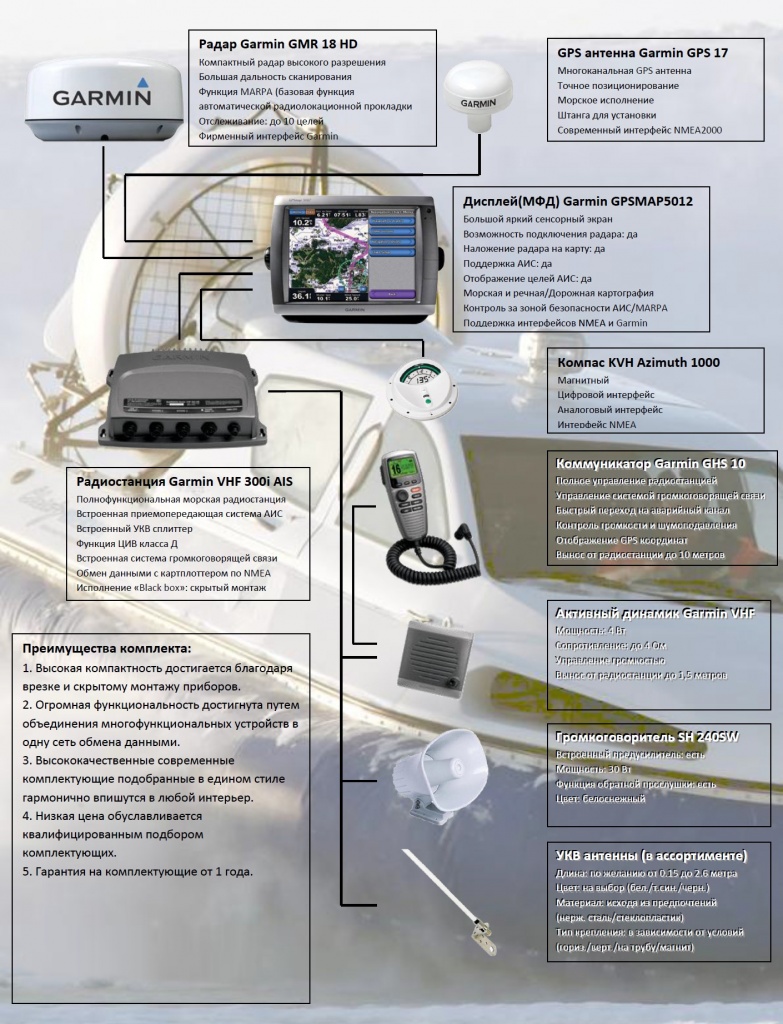 Навигац.jpg Навигац.jpg
