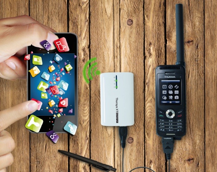 Интернет в сети спутниковой связи Thuraya: услуги по подключению, оборудование Турайя, тарифные планы. Интернет в сети спутниковой связи Thuraya: услуги по подключению, оборудование Турайя, тарифные планы.