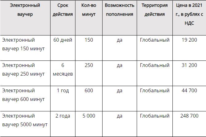 Тариф Тариф