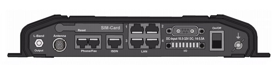 02 fbb-ports.jpg 02 fbb-ports.jpg