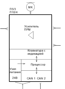 Group 164.jpg Group 164.jpg