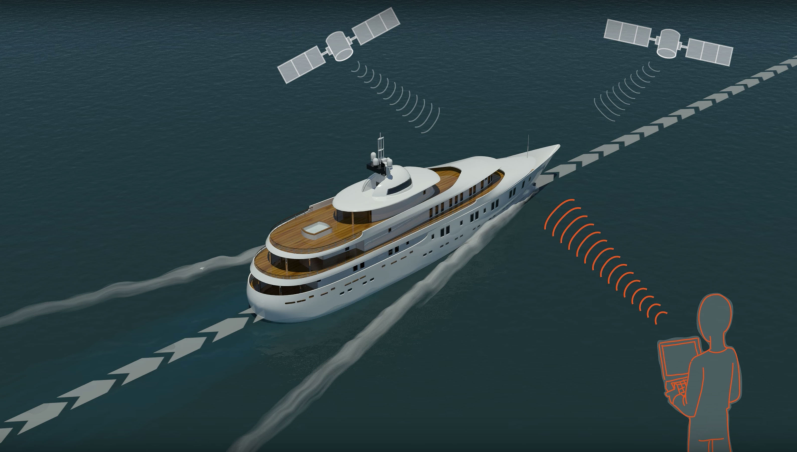 Автономные суда | Статьи