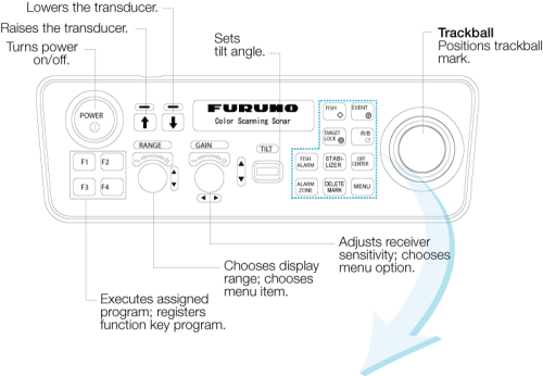 Furuno CSH-8L Mark-2