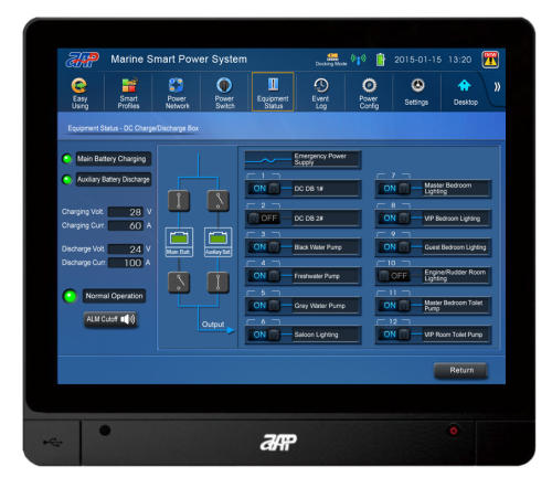 APM  DC PDU CDP 24V/100A-12