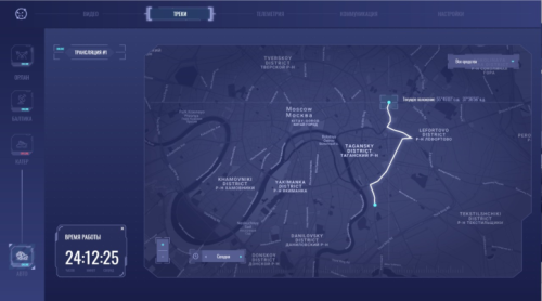 Программно-аппаратный комплекс ИПТС-022АА