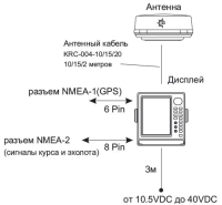 MTRR-1042
