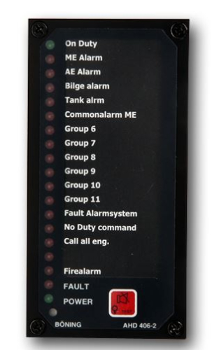 Boening AHD 406-2