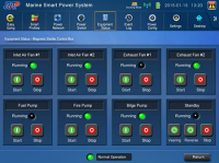 APM MSDC 900