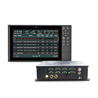 АИС А | система AIS | SAG-9000/SAG-9000B