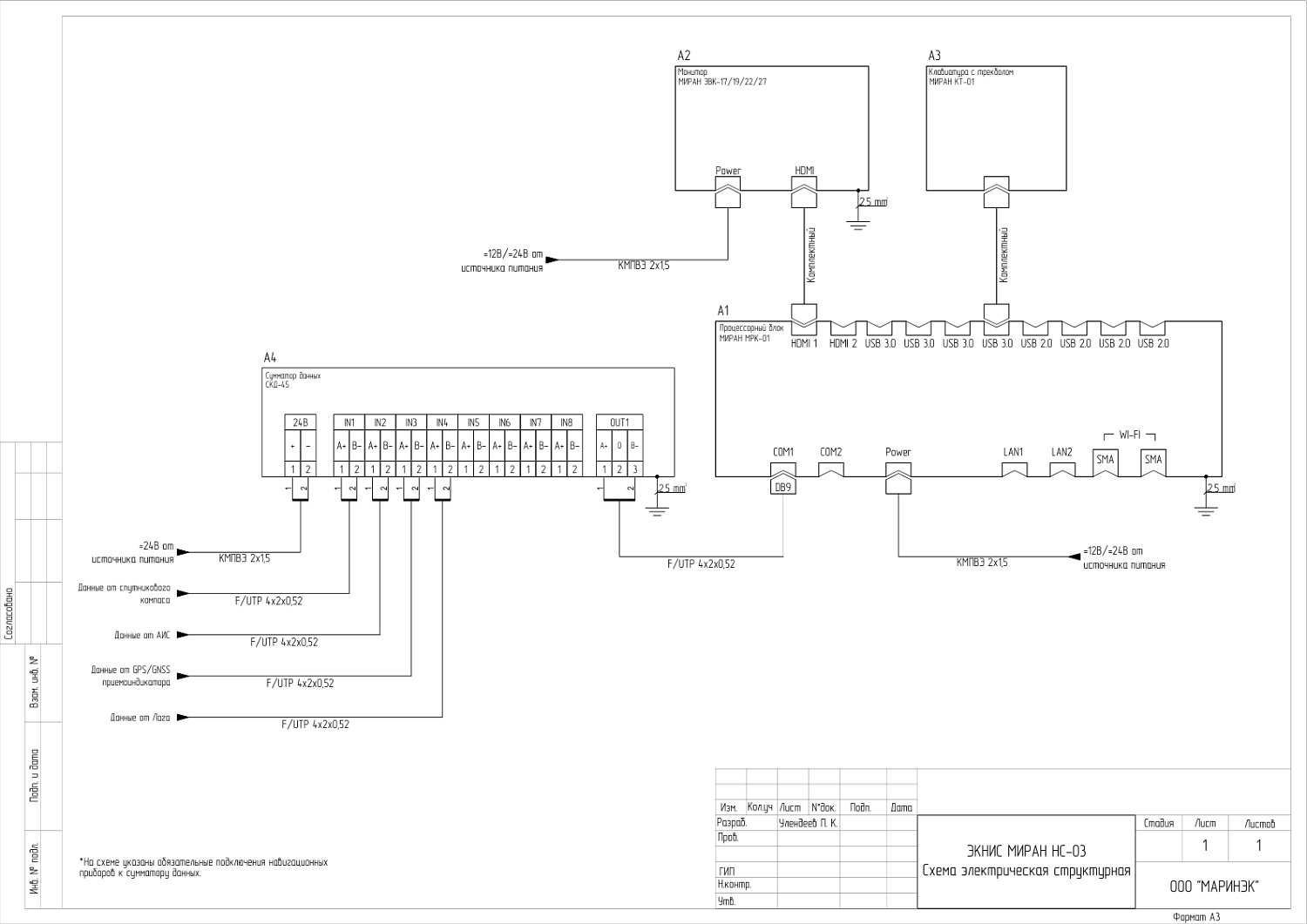 Электронная схема ЭКНИС МИРАН-НС03