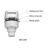Погодная станция | метеорологическая | Furuno WS-200