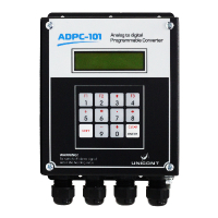 Unicont ADPC-101 (ГК-101)