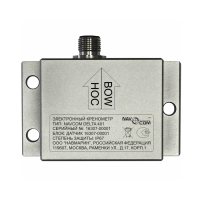 NavCom Delta 401