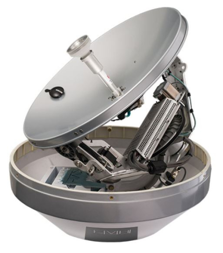 KVH TracPhone V7-HTS