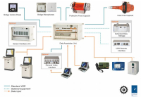 Danelec DM100-2014 VDR