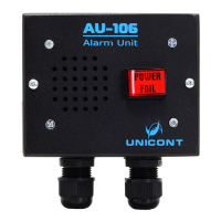 Unicont AU-106 (БС-106)