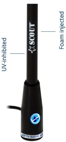 Scout KS-115 Black Edition