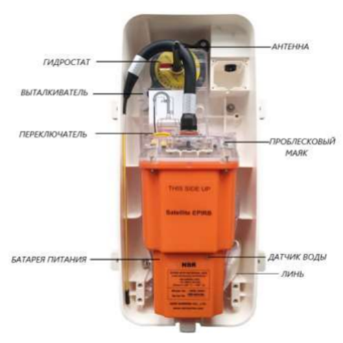 АРБ | аварийный радиобуй | NSR | NEB-2000C/NEB-1000 