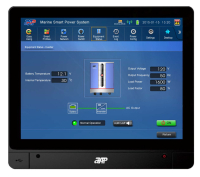 APM MPI 24/2K-120