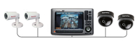 Raymarine CAM50