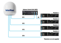 Intellian i6W