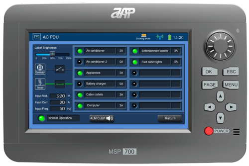 APM AC PDU Main Panel, 220VAC Main/8 Positions
